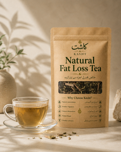 Natural Fat Loss Tea