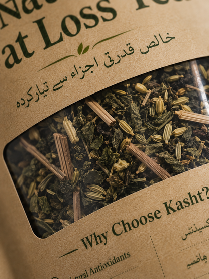 Natural Fat Loss Tea